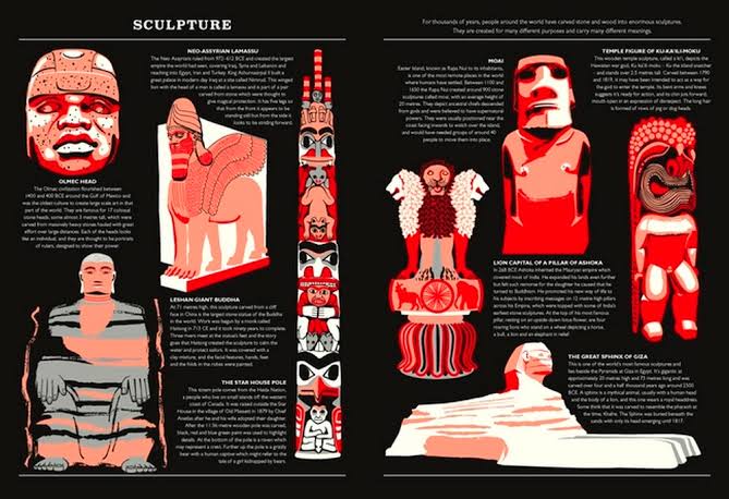 A world of art by James Brown and Helena Hunt