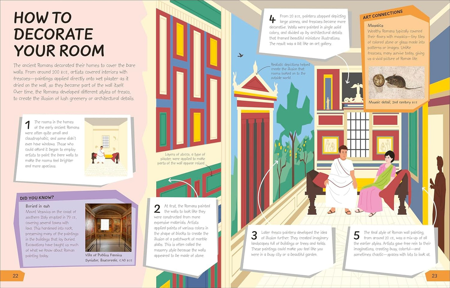 What's the point of Art?