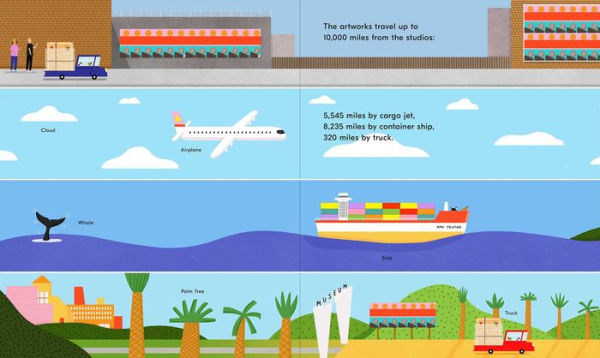 Making a great exhibition