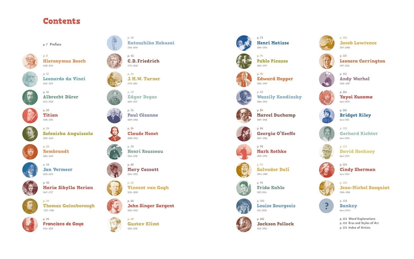 42 artists everyone should know