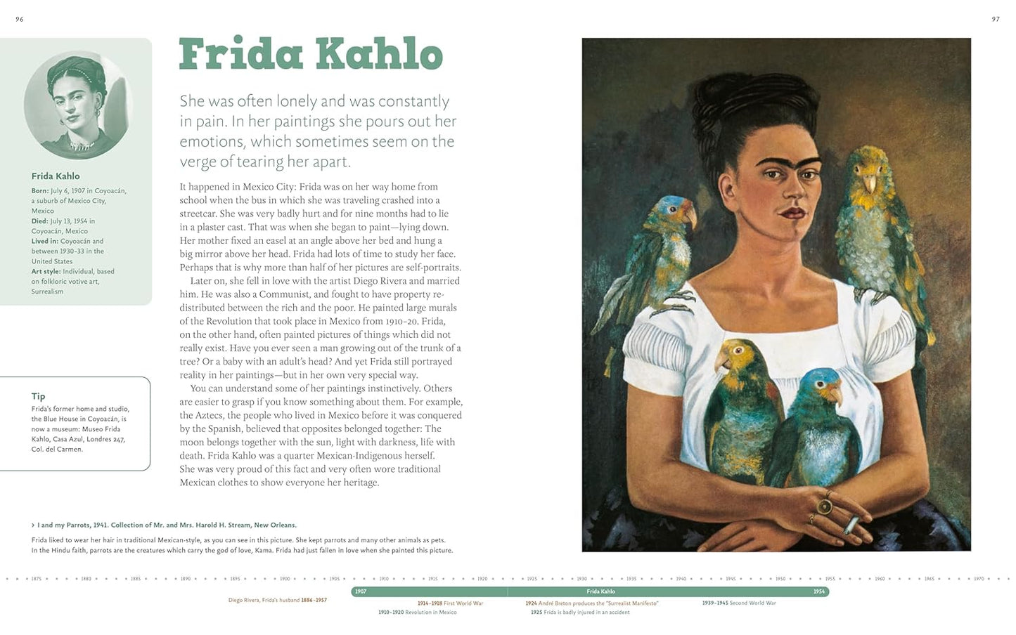 42 artists everyone should know